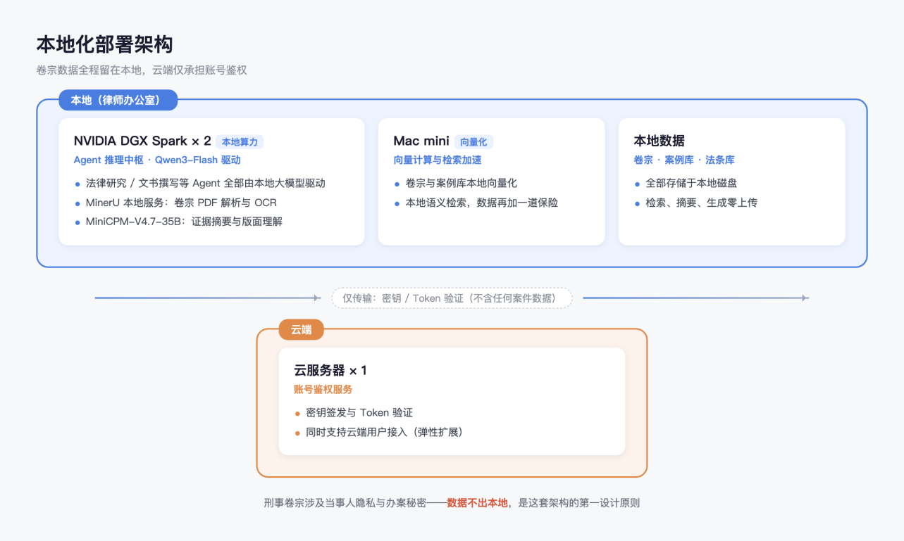 图片 8.png